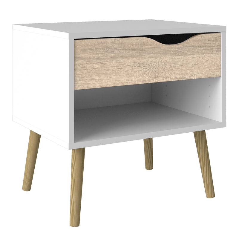 Oslo Package — side angle