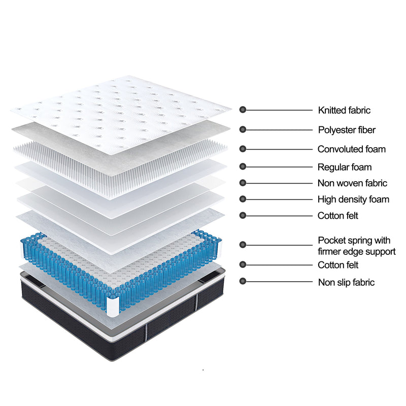 Tranquil Beds Trance Pocket Spring Euro Top Mattress - 33cm - 4ft6 Double Size