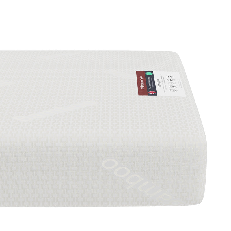 Balance Memory Foam — view